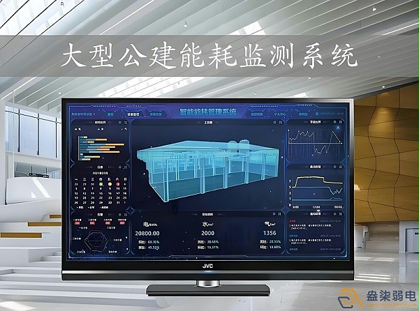写字楼能耗管理系统怎么样？