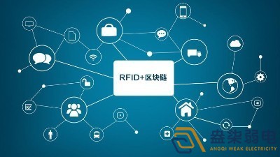 成都监控系统—RFID技术在仓储管理中的应用