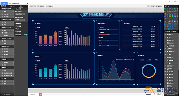 工厂可视化大屏，实时监控和数据展示