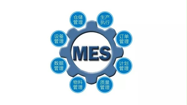 智慧工厂MES系统解决方案