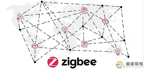 zigbee在工业领域应用有哪些？