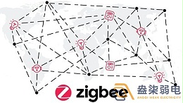 zigbee在工业领域应用有哪些？