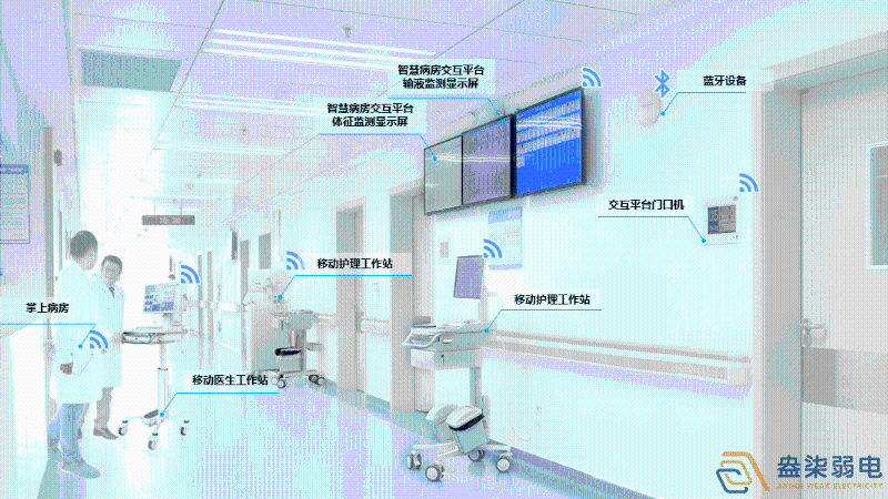 成都弱电设计—医院弱电智能化系统建设带来哪些便利？