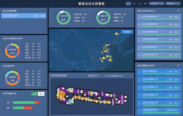 实时在线巡更系统解决方案 