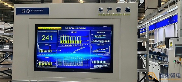 工厂如何实现智能化降本增效？