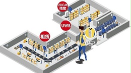 弱电设计公司：什么场景要用UWB定位技术？