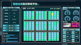 WMS仓储管理与仓库布局息息相关