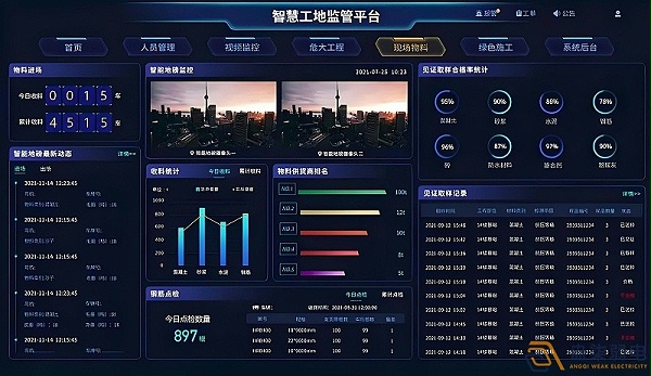 AI智能监控系统助力企业、工厂管理