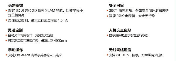 海康-潜伏叉取机器人产品优势