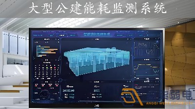 写字楼能耗管理系统怎么样？