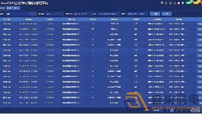 监控的日常事件分析系统是什么？
