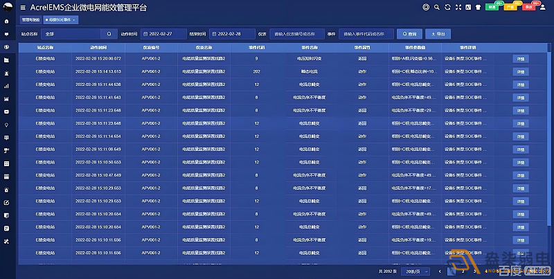 监控的日常事件分析系统是什么？
