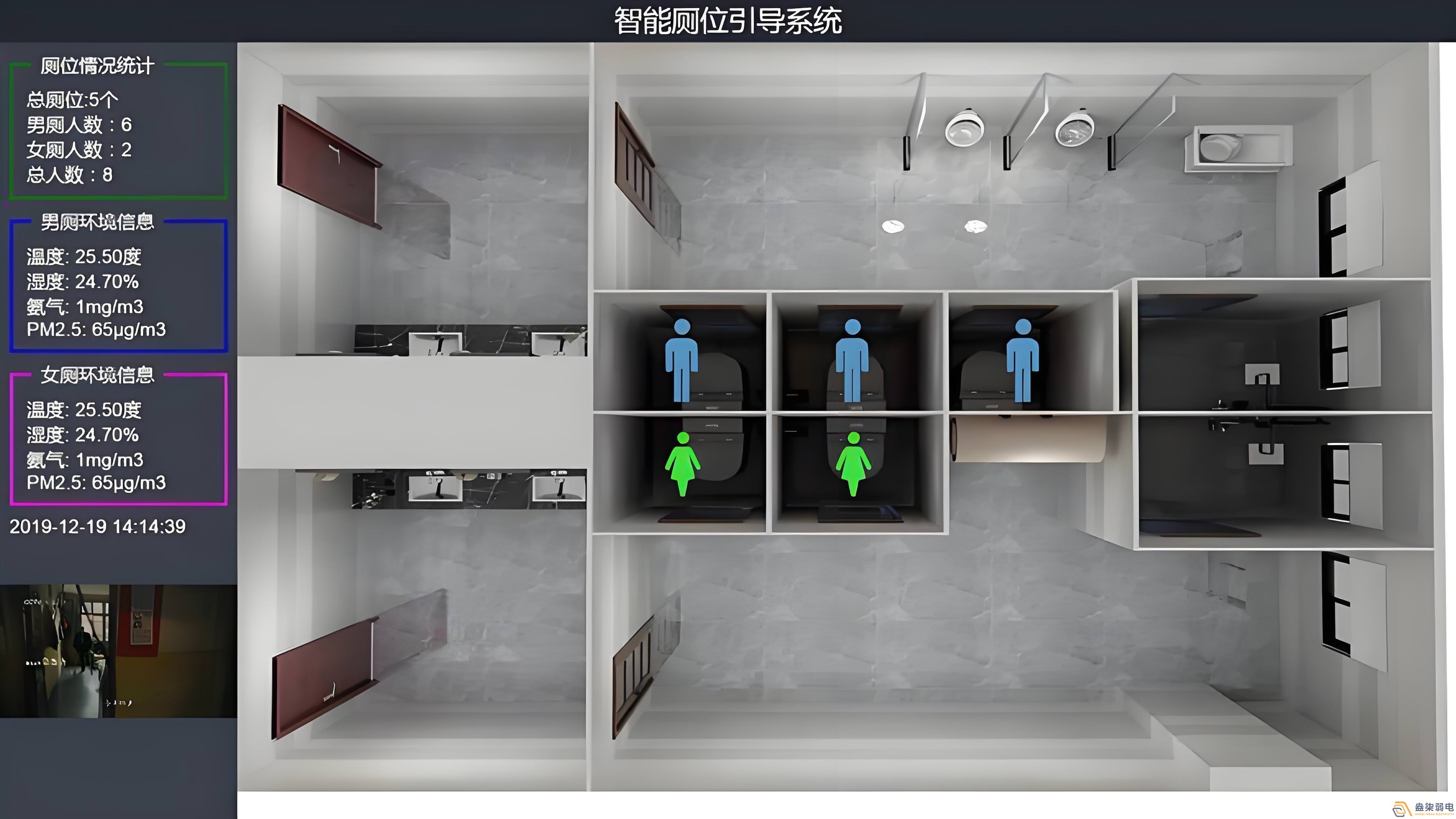 智慧楼宇厕所是什么样的？