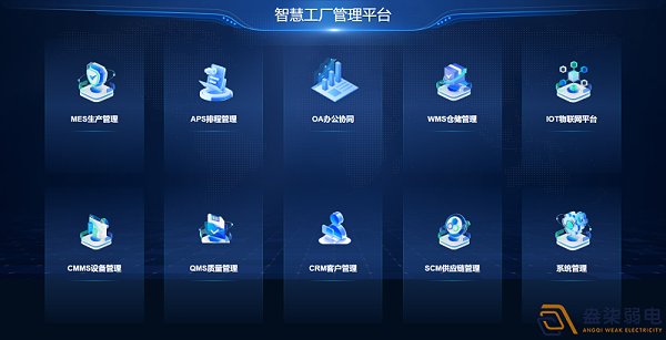成都007科技智慧工厂管理平台,全模块覆盖工厂数字化管控