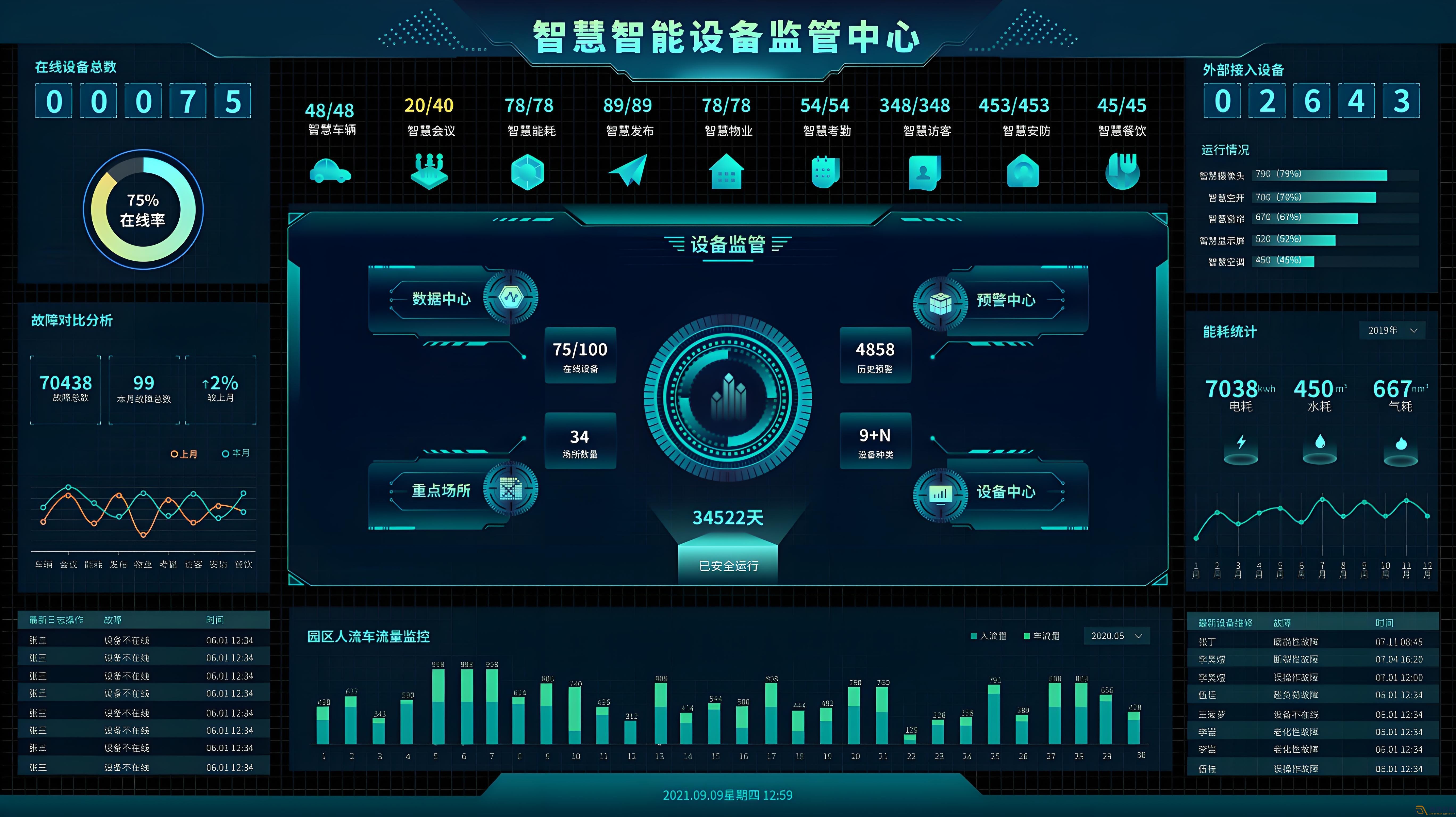 工厂管理提升的“透明利器”