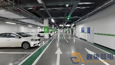 怎么选车位诱导监控系统？
