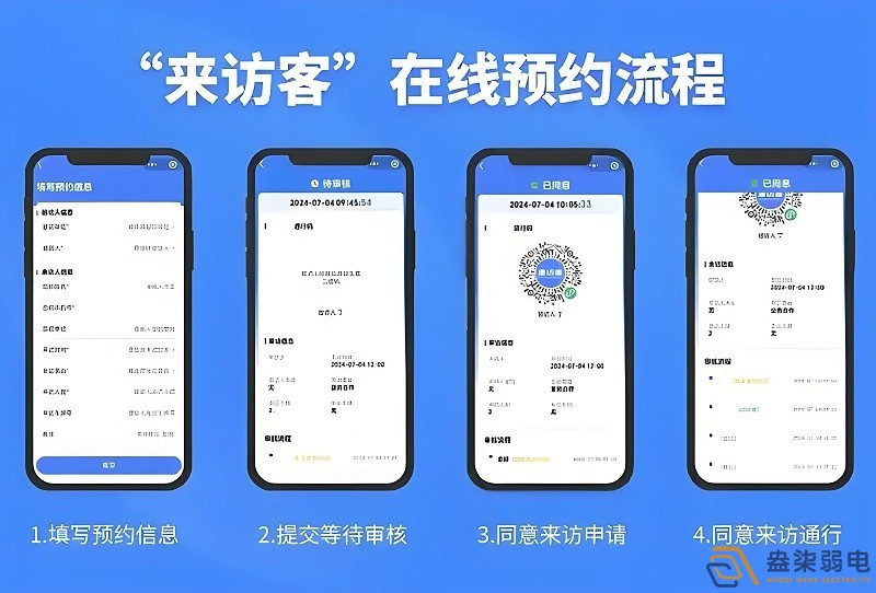 访客预约小程序常见端口问题汇总
