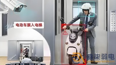 AI视频监控如何防范电瓶车进电梯？