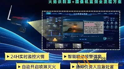 智能火灾识别摄像机：AI 技术赋能消防安全预警