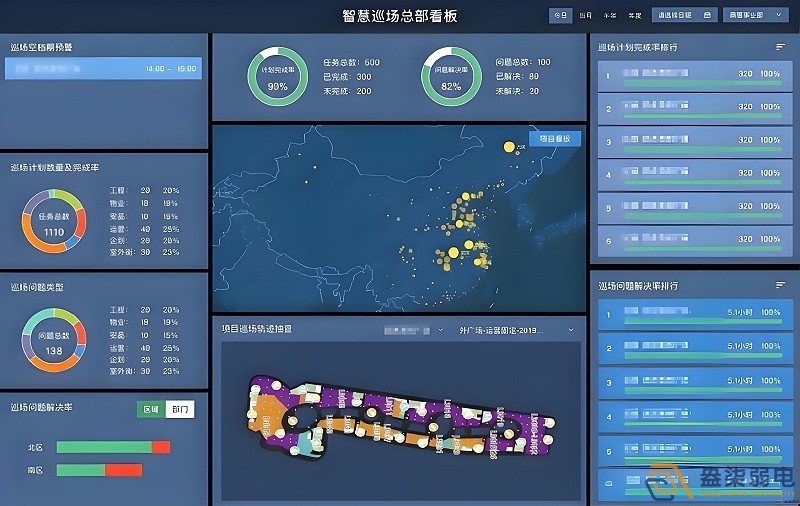 巡更系统怎么管？实时轨迹+远程调度更有效