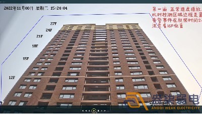 成都小区高空抛物监控如何优化升级？