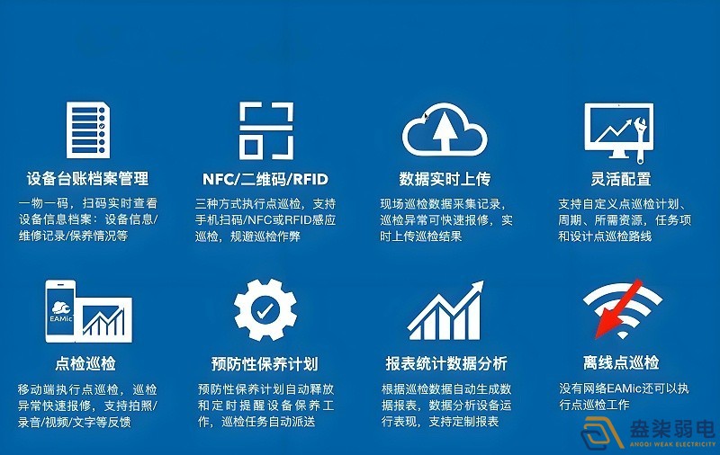 智能巡检系统：替代人工，杜绝代打卡与漏检